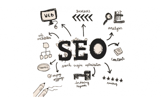 SEO (Arama Motoru Optimizasyonu)